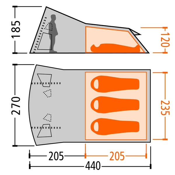 Beste Bewertungen von 🥰 FRILUFTS GRASSHOLM 3 AIR - Familienzelt Monument/ Moonlight Blue 🔔 2 Beste Bewertungen von 🥰 FRILUFTS GRASSHOLM 3 AIR - Familienzelt Monument/ Moonlight Blue 🔔 – Bild 2