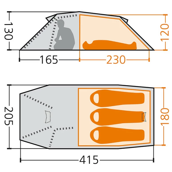 Am billigsten 🥰 FRILUFTS ERRIGAL 3XT - Tunnelzelt Vineyard Green 🎁 2 Am billigsten 🥰 FRILUFTS ERRIGAL 3XT - Tunnelzelt Vineyard Green 🎁 – Bild 2