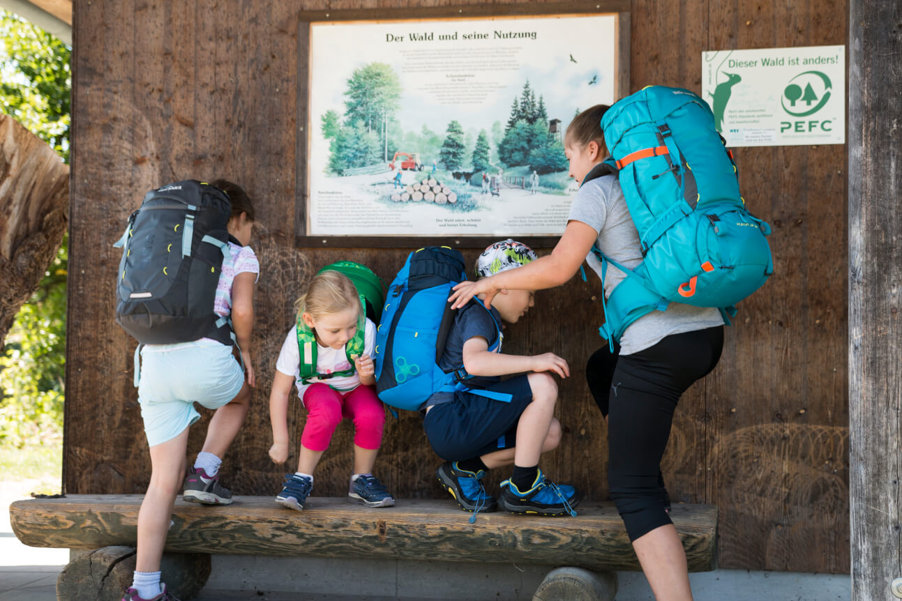 Günstiges Frilufts Geschäft -Deutschland Frilufts Verkäufe 2024 kinderrucksack packen das gehoert in den kinder wanderrucksack titelbild 1